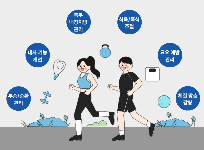해성한의원 방배동 한방진료