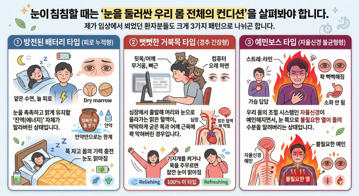 Gemini_Generated_Image_190oen190oen190o[크기변환].png